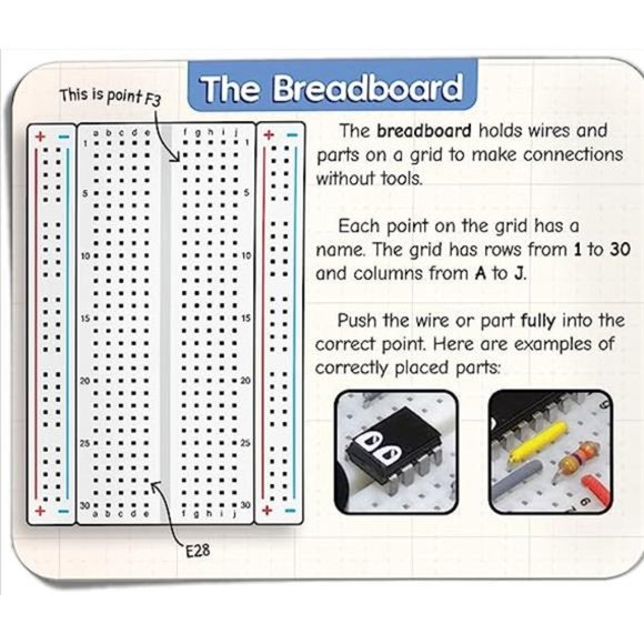 Theremin Electronics Kit | Educational Electronic Music STEAM/STEM Kits for Kids - Picture 6 of 6